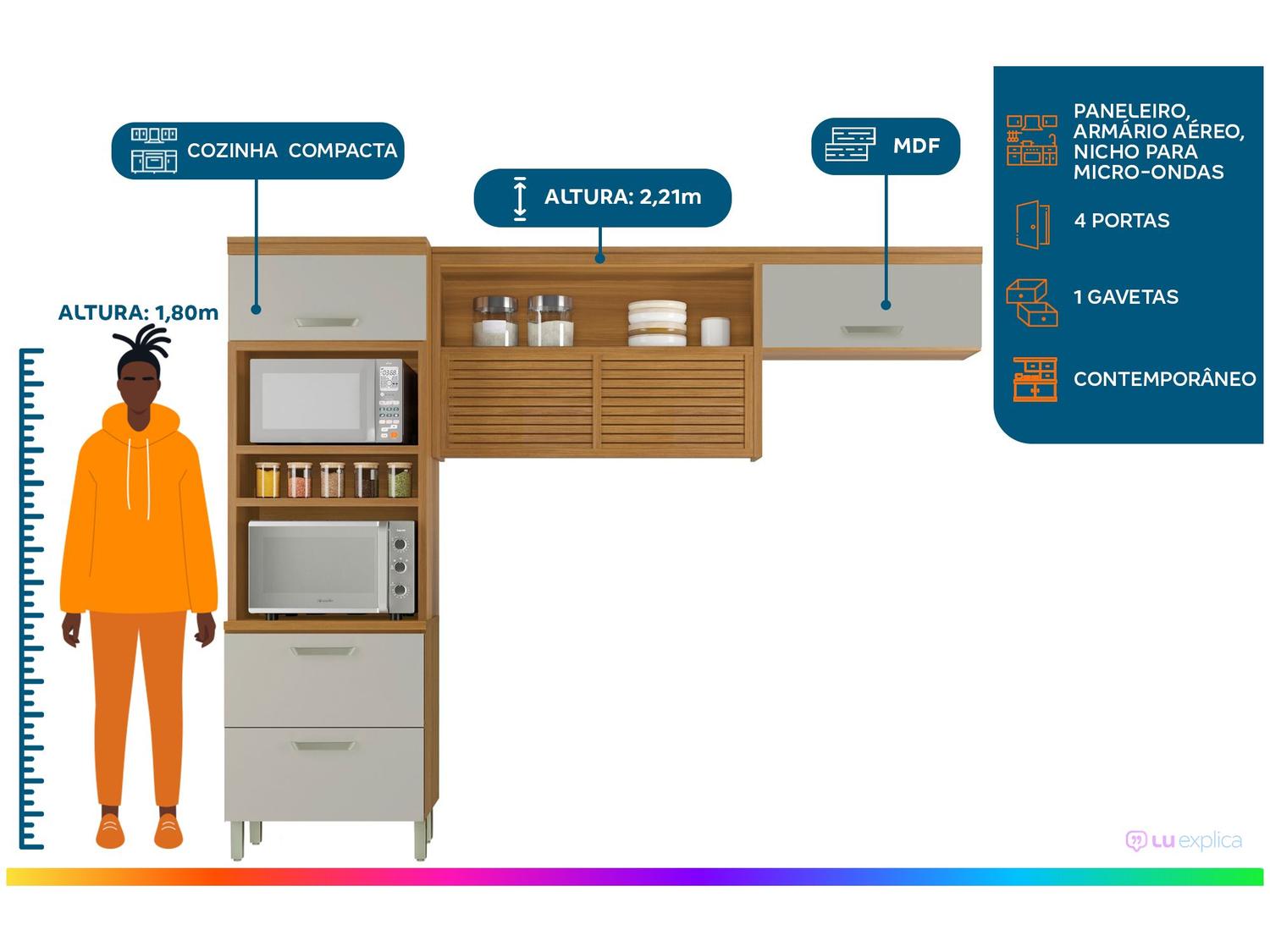 Armário de Cozinha Compacta Nesher Realeza Nicho para