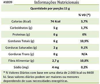 Banana Chips Sabor Salsa e Cebola (Granel 400g) - Zona Cerealista Online - Chips - Magazine Luiza