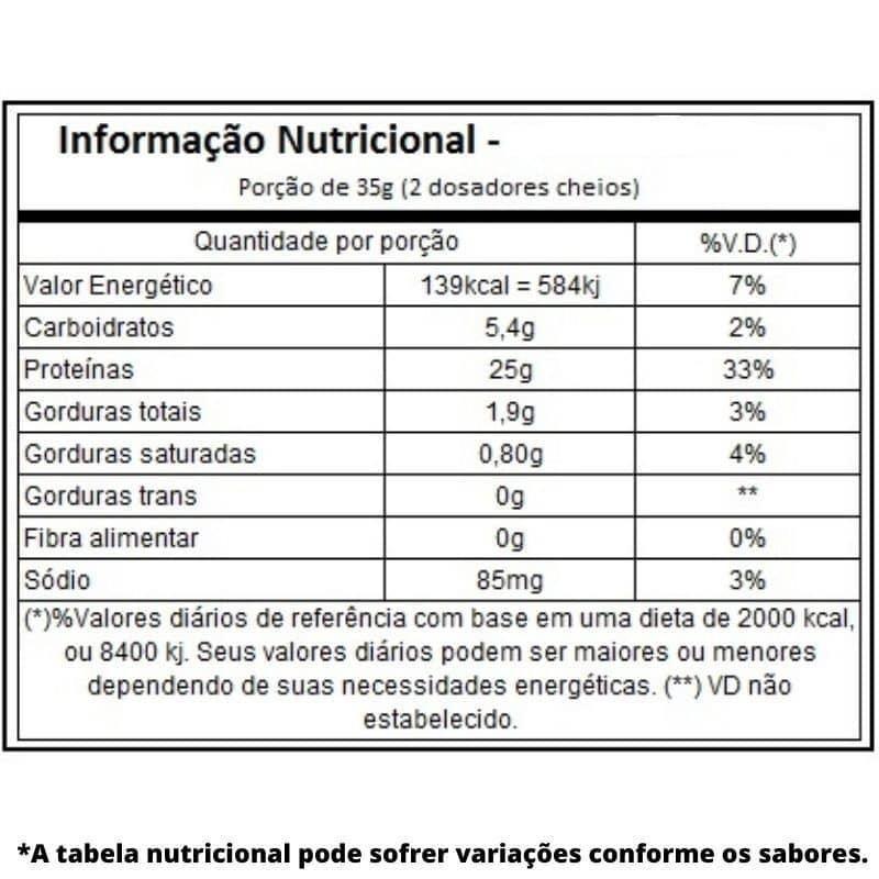 Imagem de Best Whey (900G) Atlhetica Nutrition - Toddy