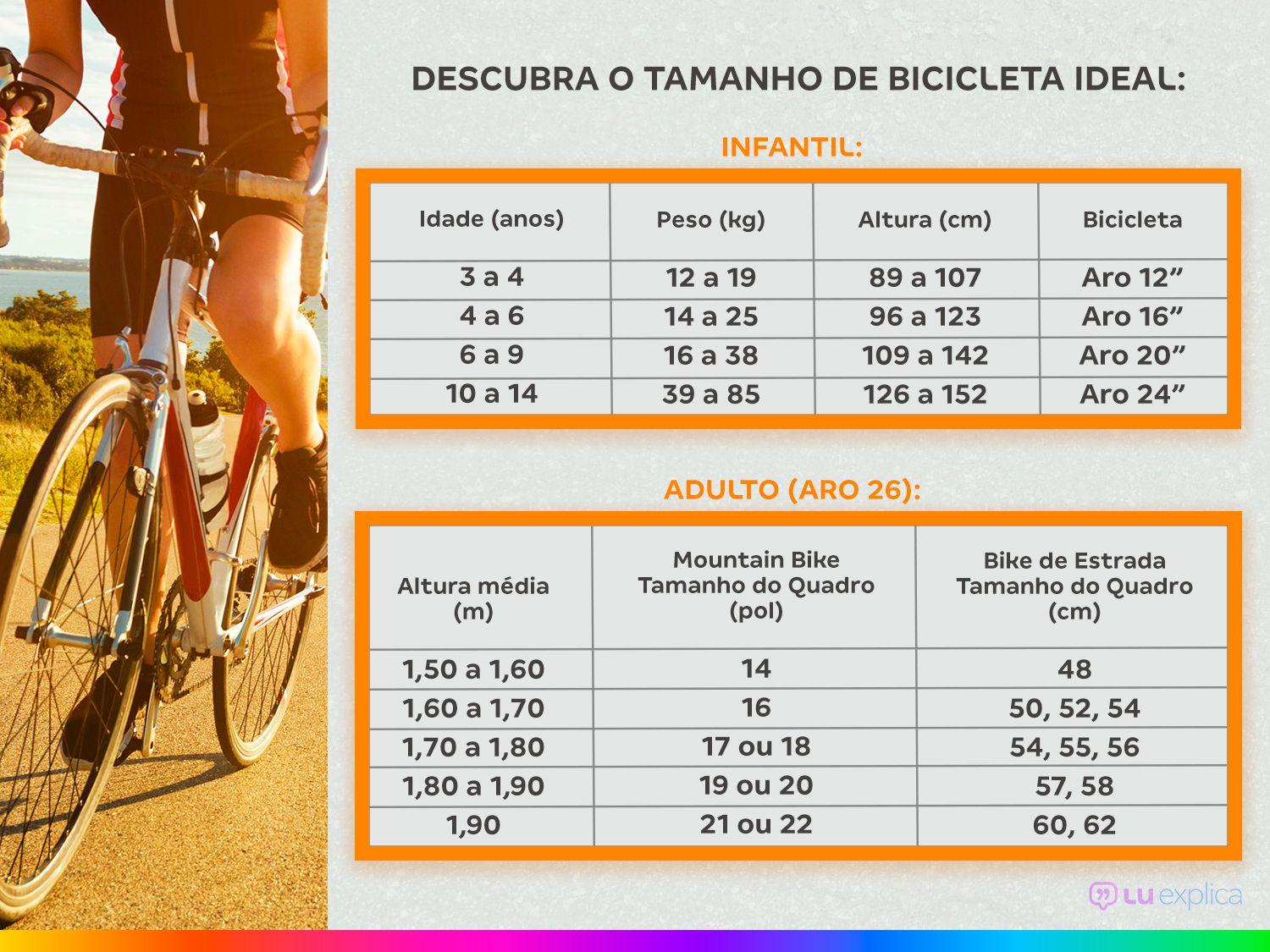 Bicicleta Houston Furion Aro 20