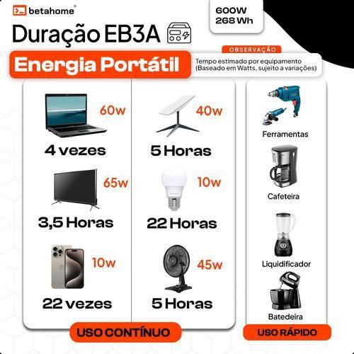 Imagem de Bluetti EB3A 600w 268wh Estação De Energia Portátil + CABO VEICULAR