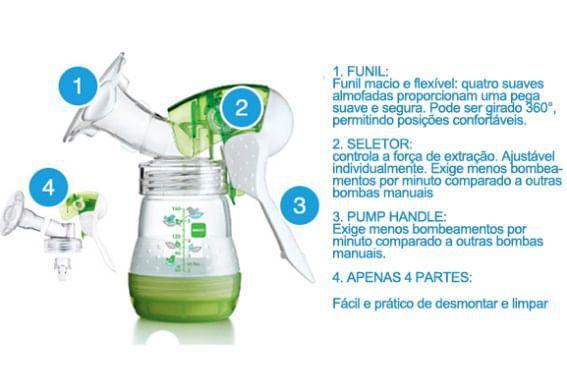 tira leite mam bomba breast pump