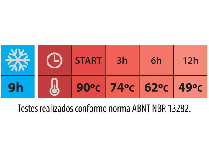 Bule de Chá e Café Térmico Vermelho com Tampa e Infusor 300ml Tramontina Exata 61644036