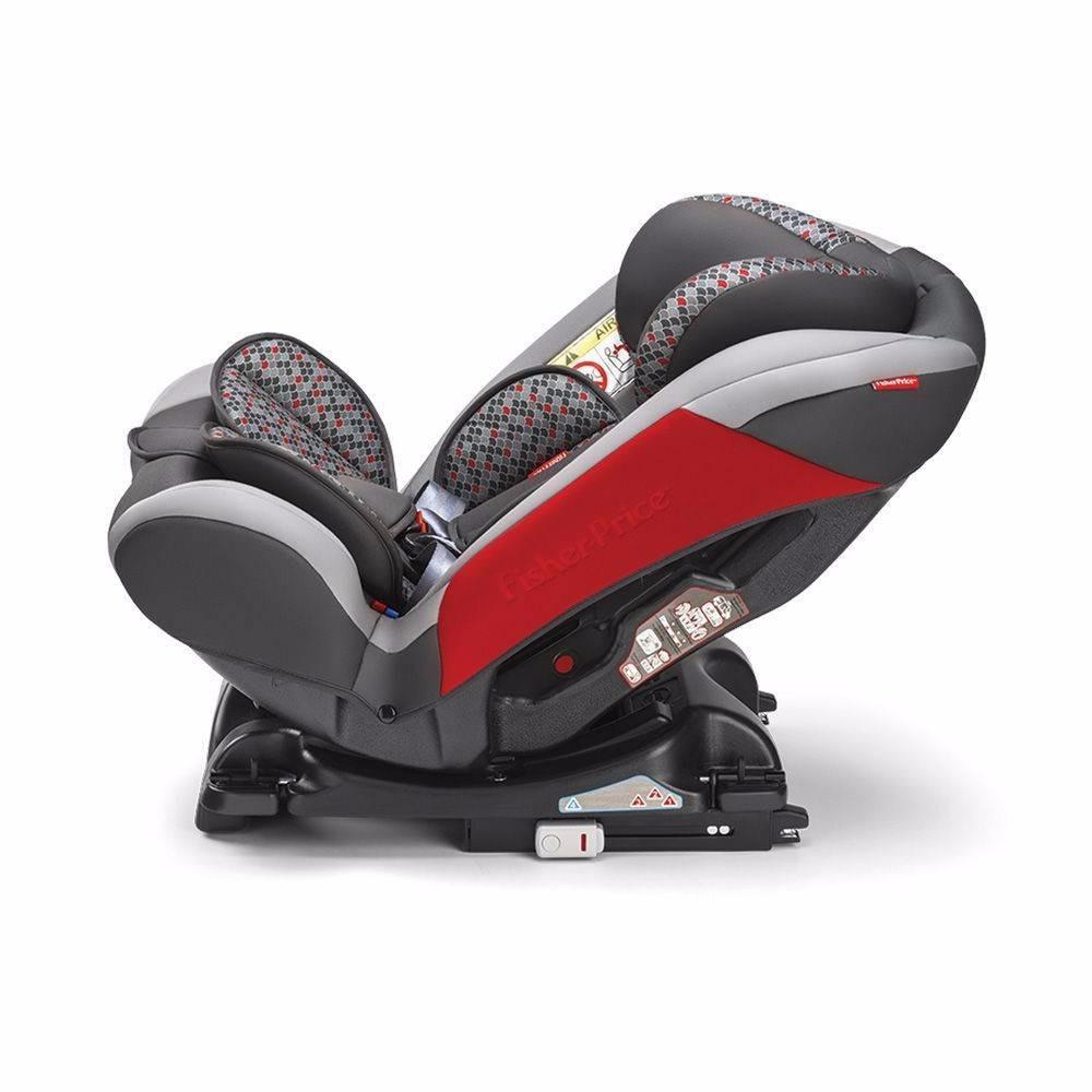 Автокресло 0 36 isofix