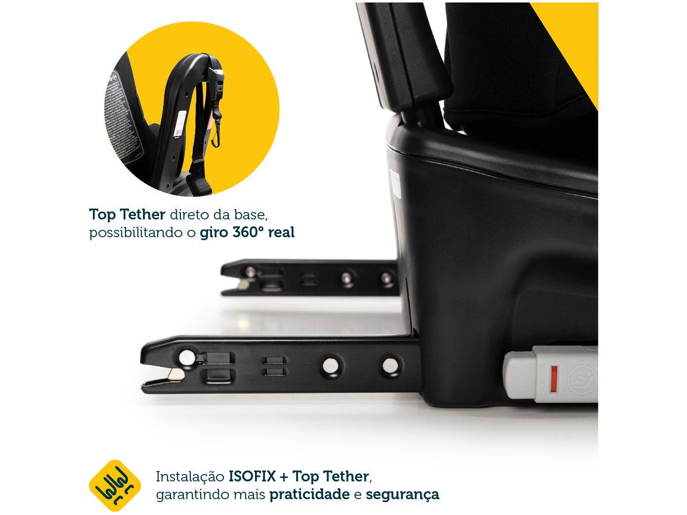 Cadeirinha para Auto Reclinável Safety 1st i-NXT