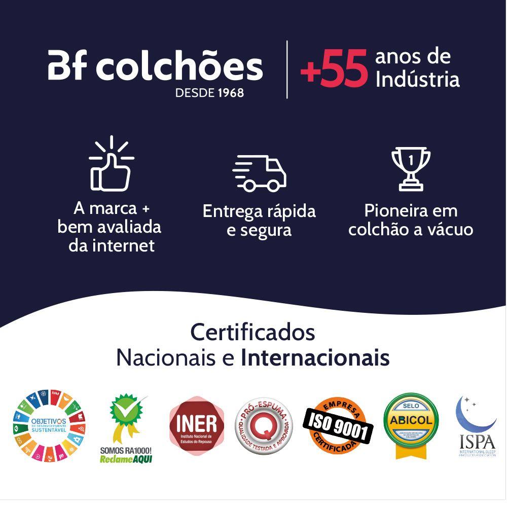Imagem de Cama Box com Colchão King Premium Molas Ensacadas com Espuma D33 Astronasa 193x203cm BF Colchões