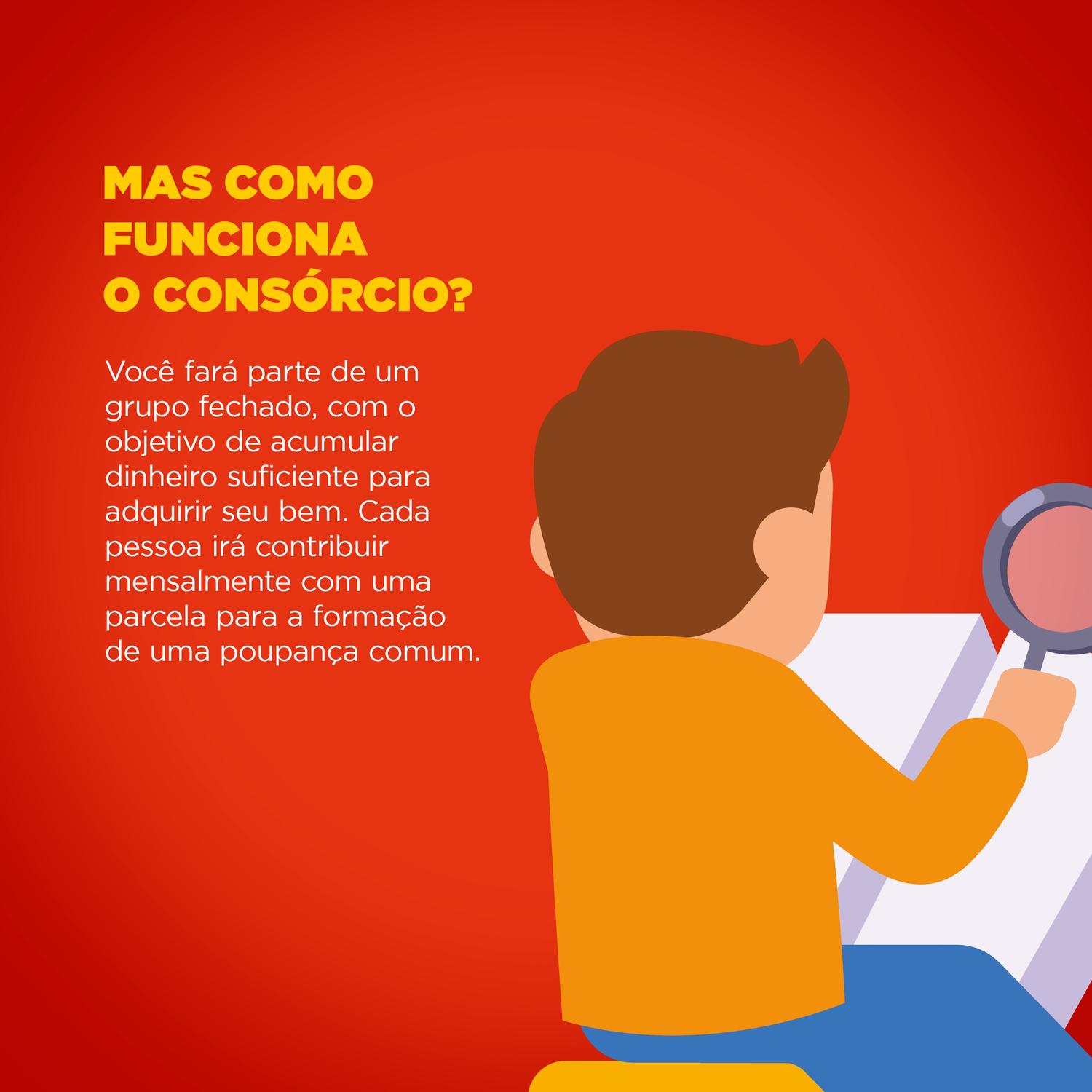 Carta de Crédito de Consórcio - Eletro 6.000,00 em 36 