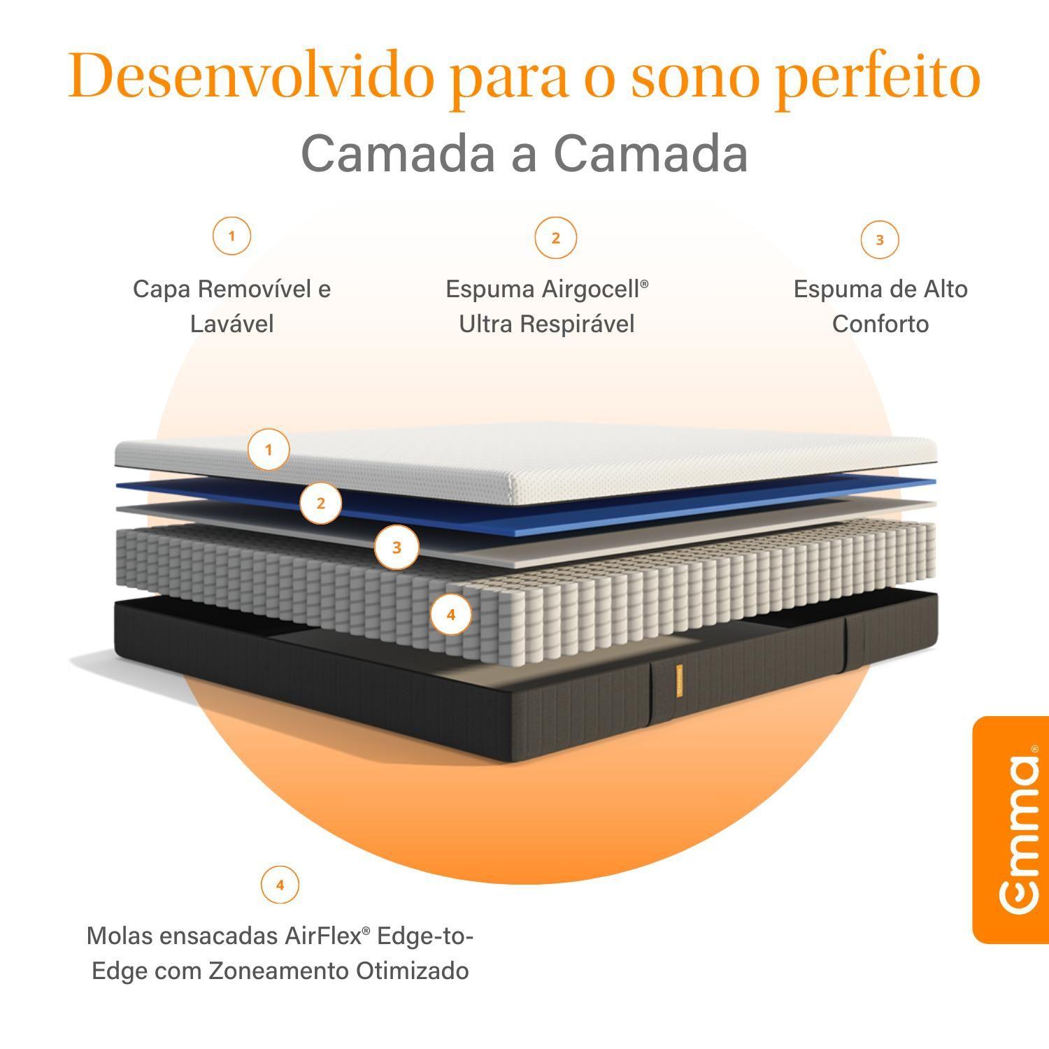 Colchão Casal Emma Premium Hybrid 138x188cm