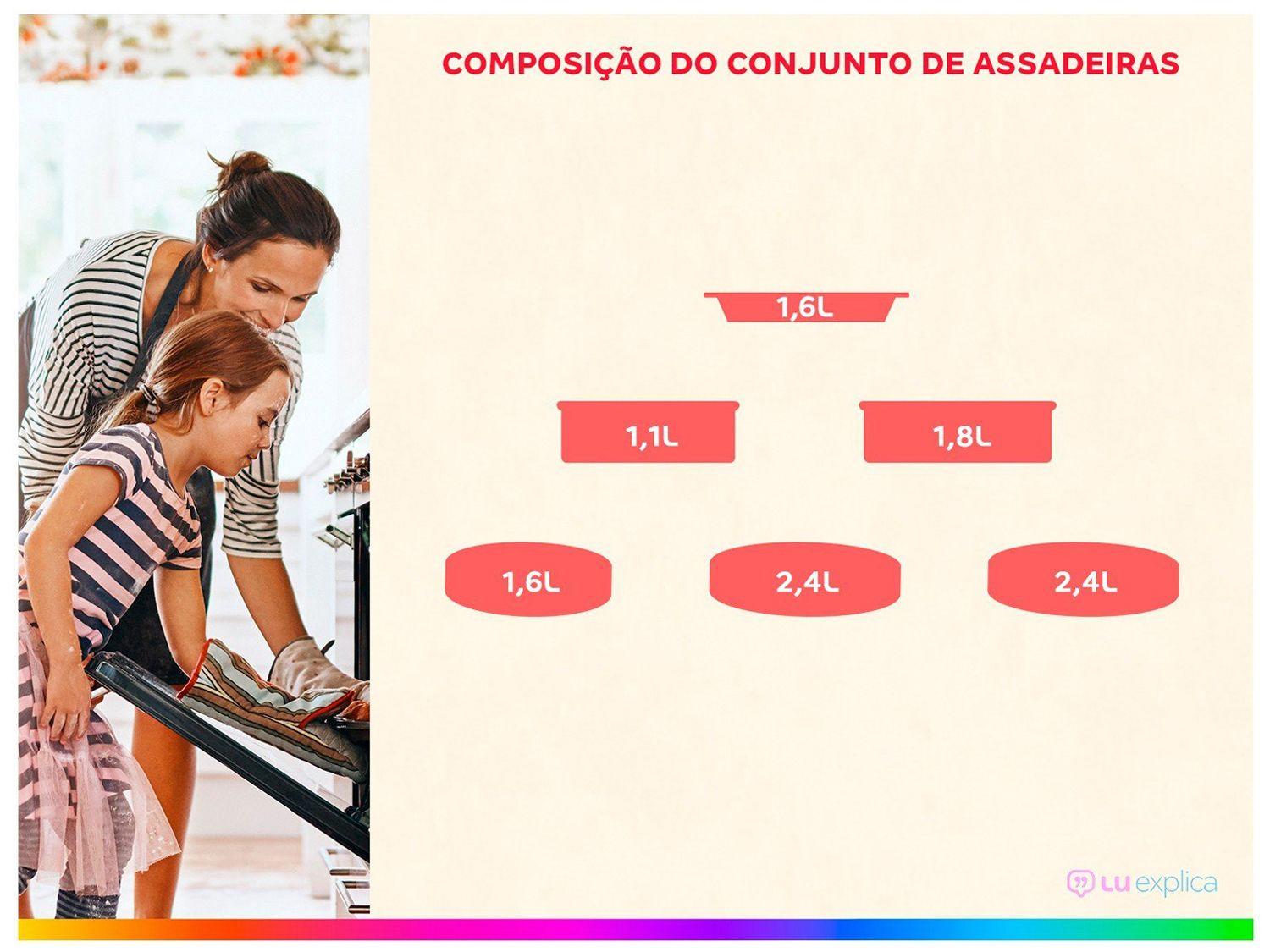 Conjunto de Assadeiras de Vidro Marinex