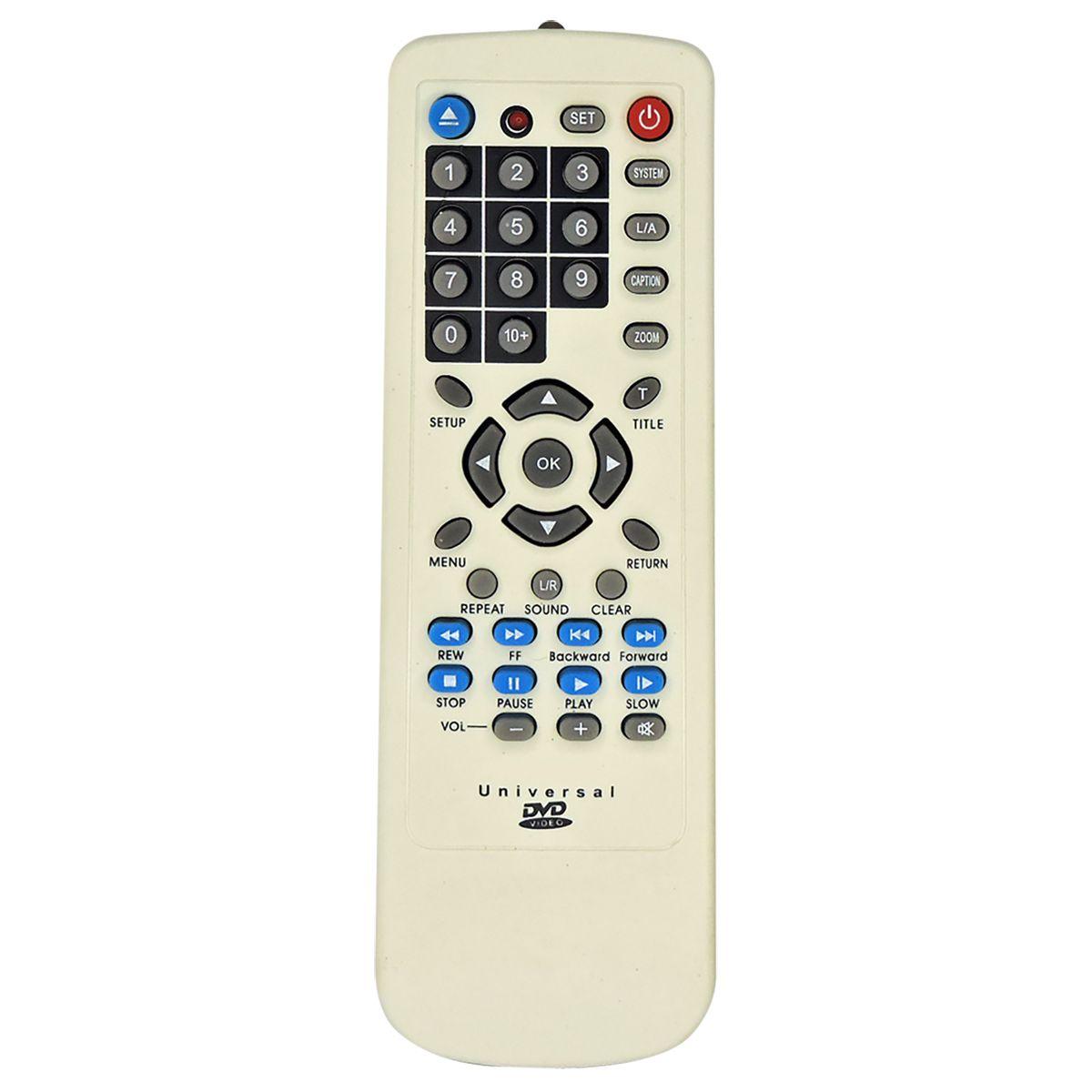 DVD REMOTE RM230E Cell Centre