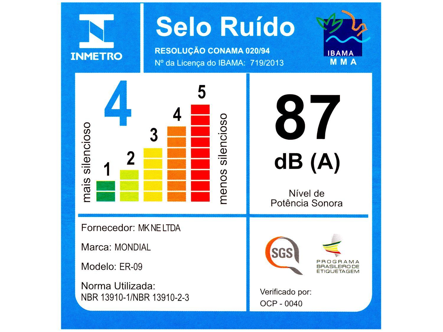 Escova Rotativa Mondial Ceramic Íon Turbo