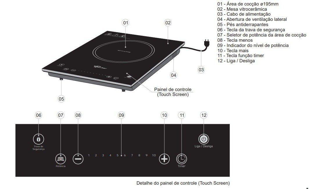 Fogão Cooktop Fischer 1 Boca por Indução Mesa Vitrocerâmica Cooktop 1 Boca Magazine Luiza