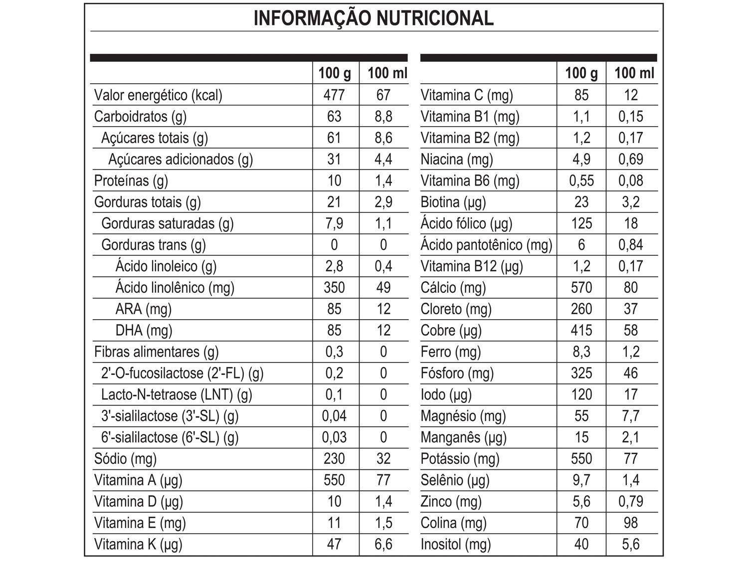 Fórmula Infantil Nanlac Supreme Pro 800g