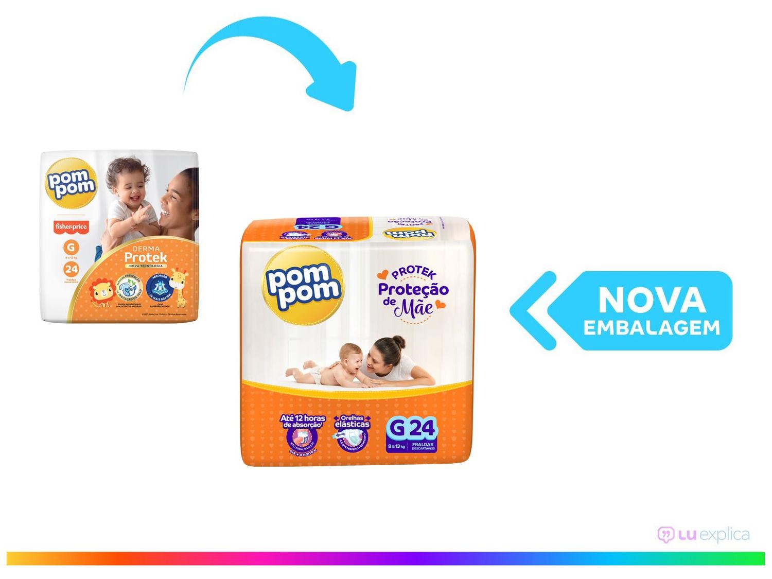 Fralda Pom Pom Protek Proteção de Mãe Jumbo