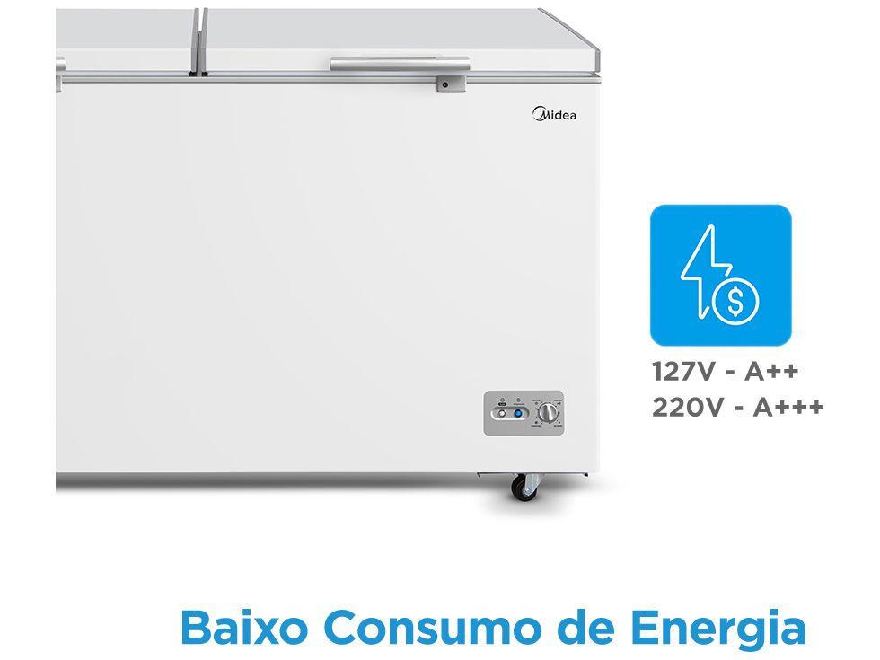 Freezer Horizontal Midea 2 Portas 362L MDRC522FZD011