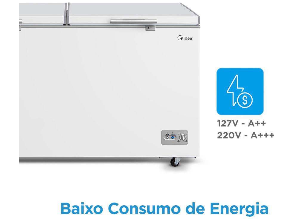 Freezer Horizontal Midea 2 Portas 362L MDRC522FZD012