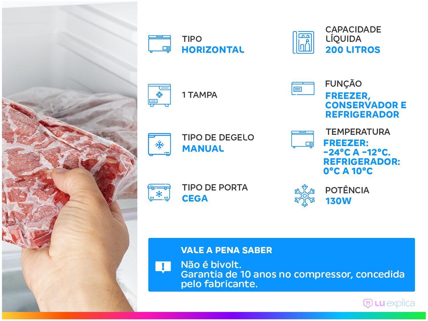 冷凍　SM20 M20 ML20 Freezer Horizontal 1 Porta 200L Branco | Midea