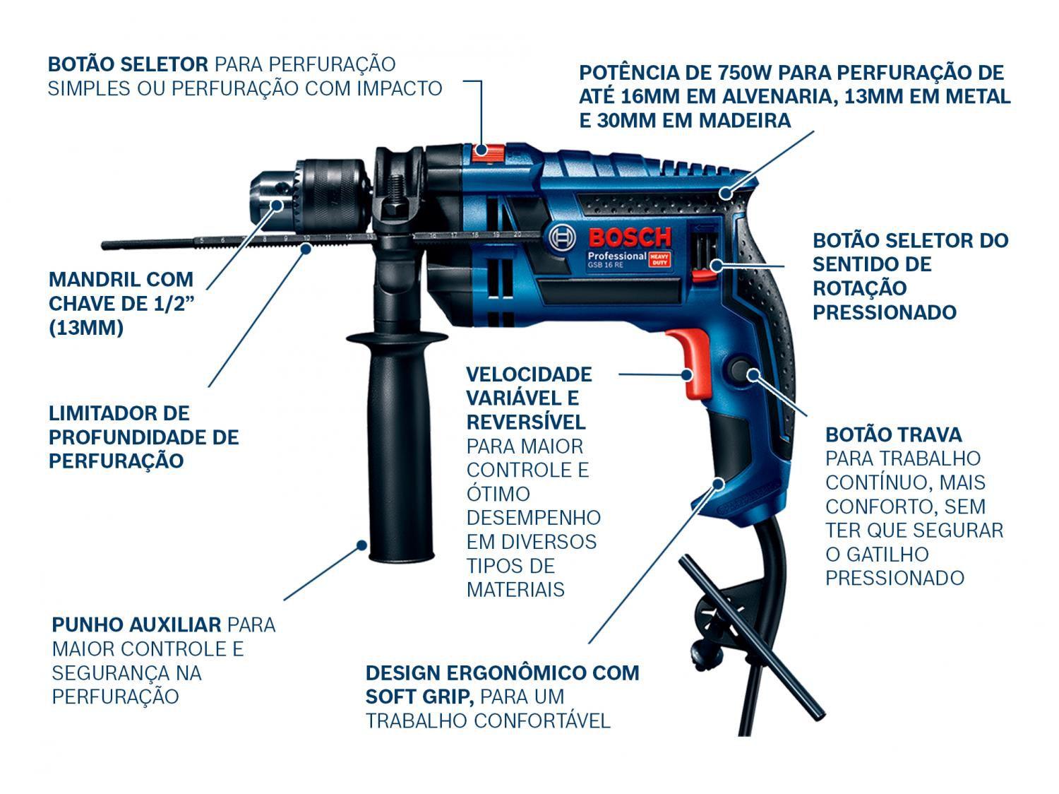 Furadeira de Impacto Bosch 750W Velocidade - Variável 1/2” com Maleta ...