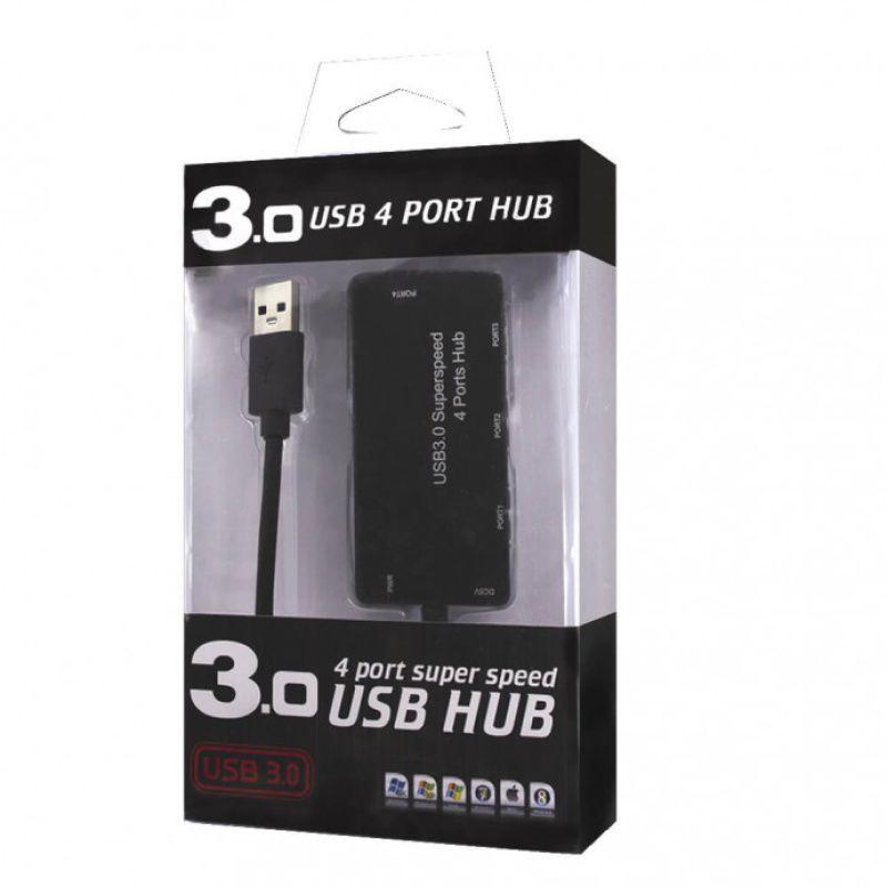ps2 usb speed ps2 usb speed