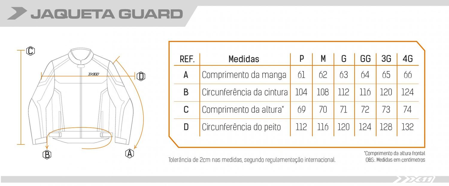 x11 guard 2