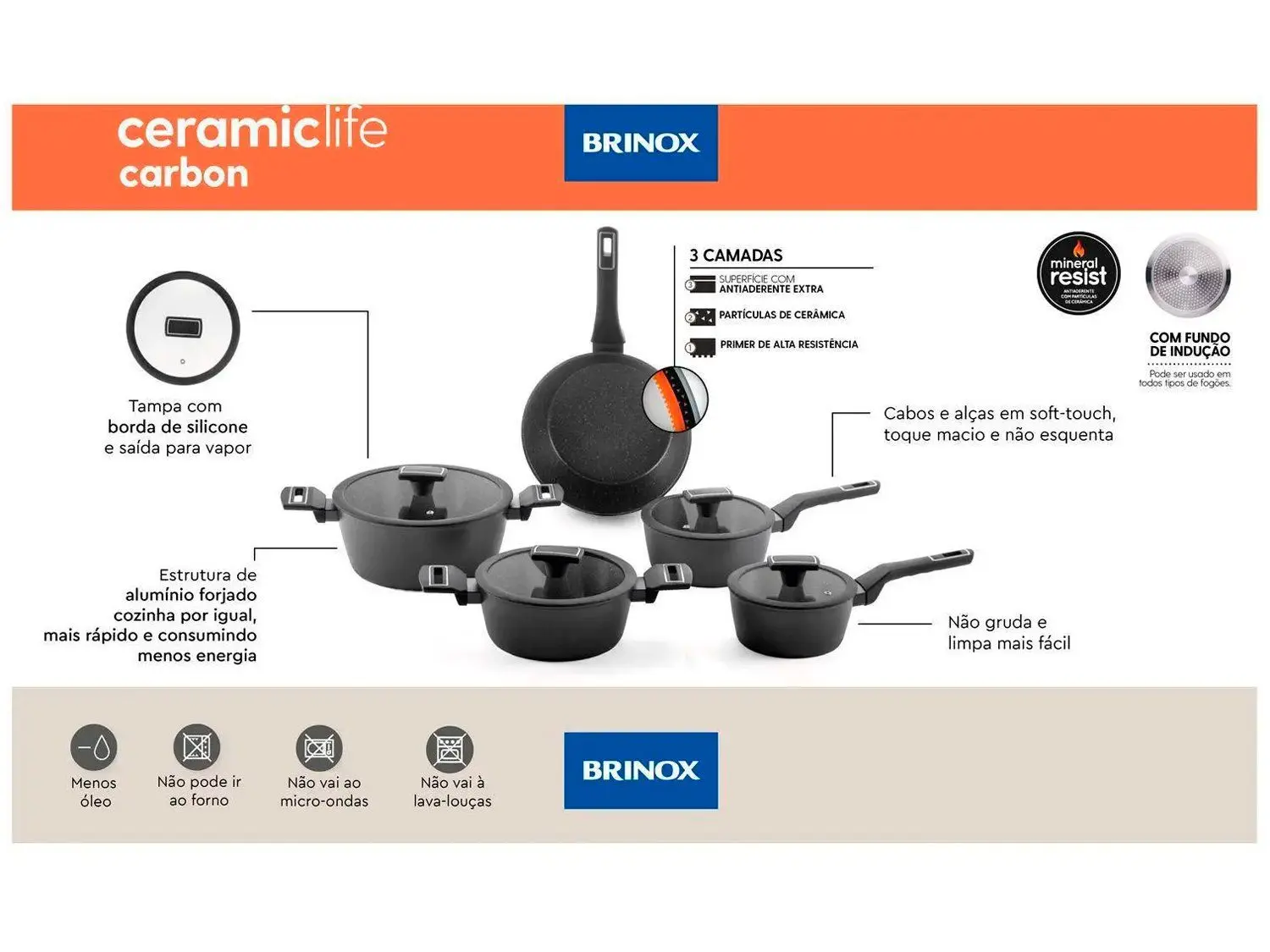 Jogo de Panelas Brinox Revestimento Cerâmico Preto 5 Peças Carbon