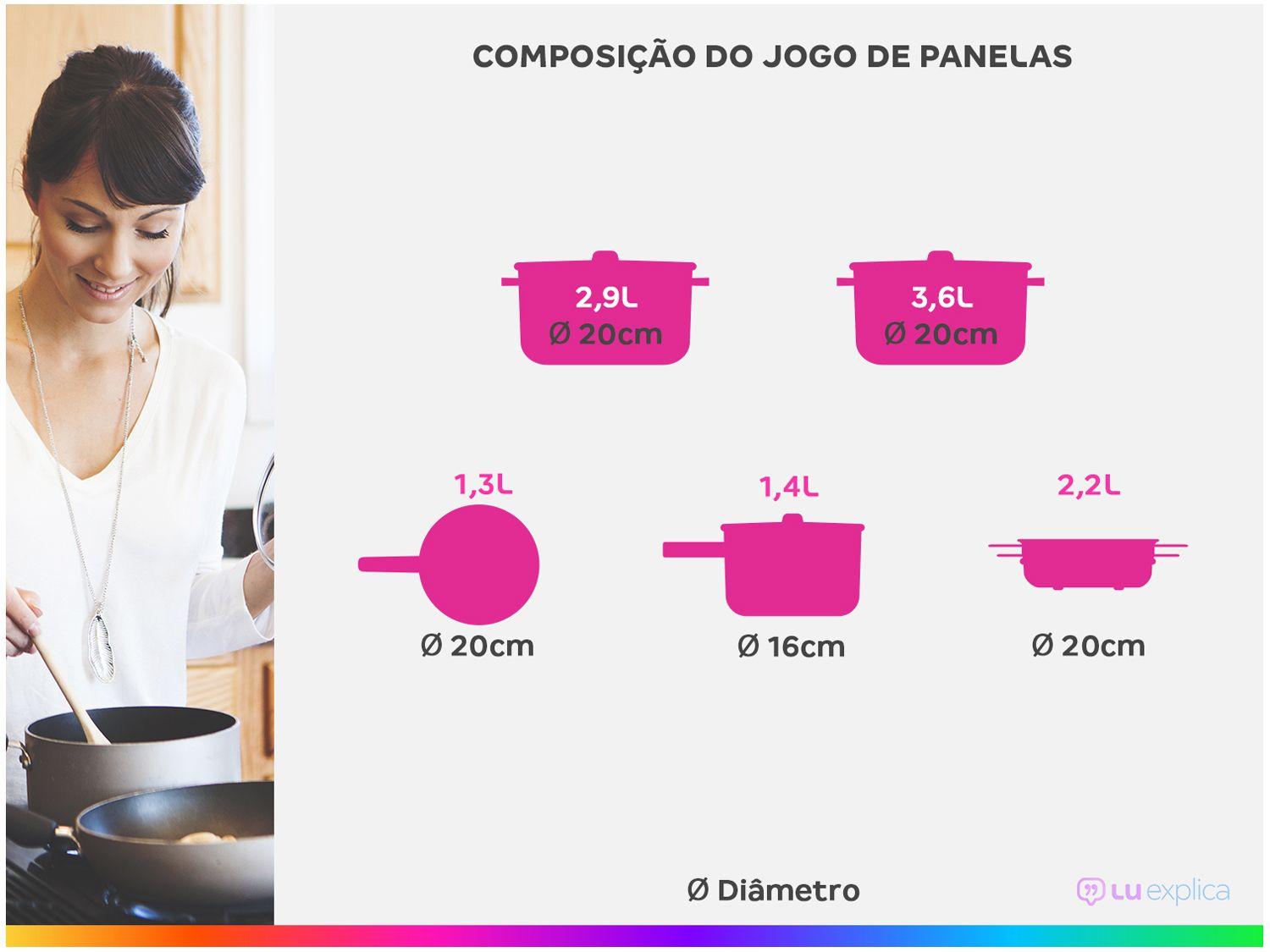 Jogo de Panelas Tramontina de Inox Prata 5 peças Solar