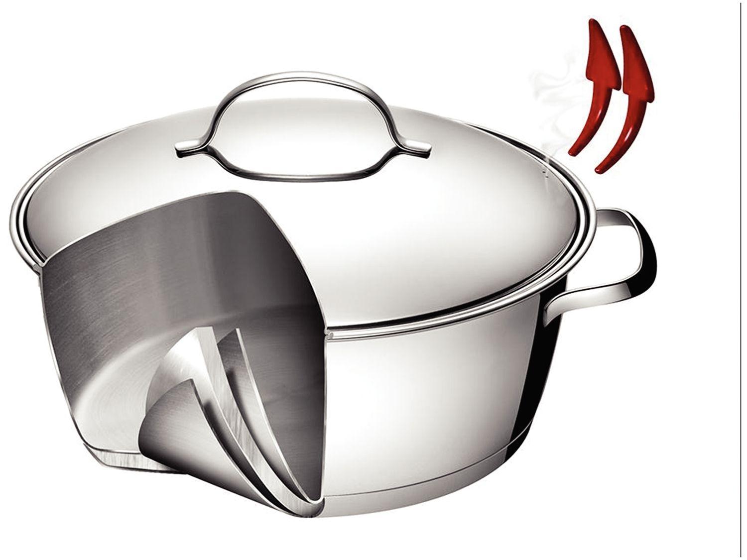 Jogo de Panelas Tramontina Inox 10 Peças Allegra