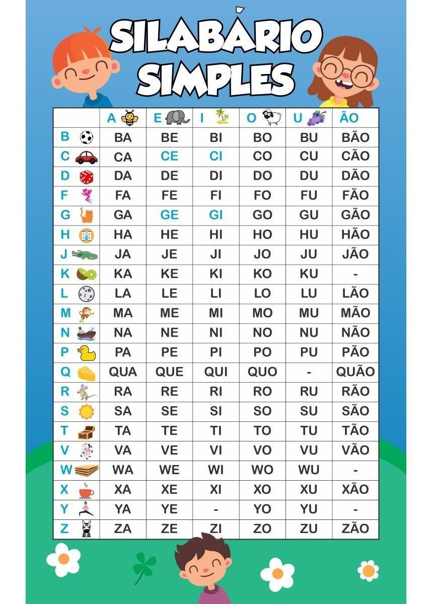 Kit Banners Pedagogico Alfabeto Silabas Simples E Numeros Mebuscar