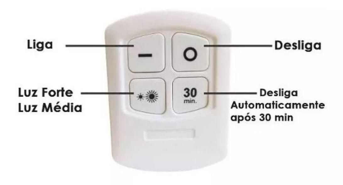 Kit 3 Lampadas Luminária Led Spot Sem Fio Controle Remoto B2T