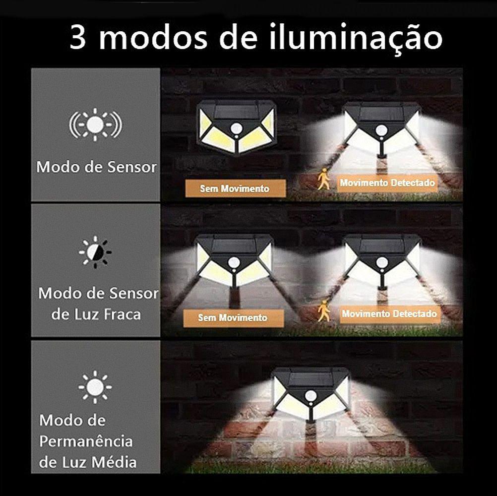 Kit 4 Luminárias Solar De Parede 100 Leds Sensor Presença Asus
