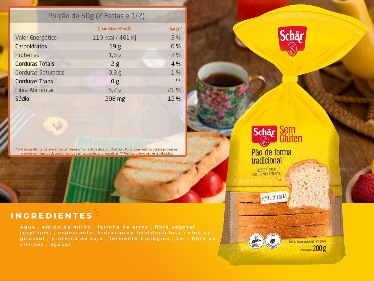 Calorias Fatia Pao De Forma - RETOEDU