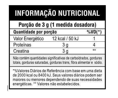 Kit Hi Blend Protein 900gr Hi Bcaa Support 1500 60 Tabs Hi Creatina 150gr Hi Glutamine 150gr Leader Nutrition 1 Kit De Suplementos Magazine Luiza