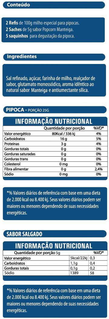Pipoca na Manteiga's  Stats and Insights - vidIQ  Stats