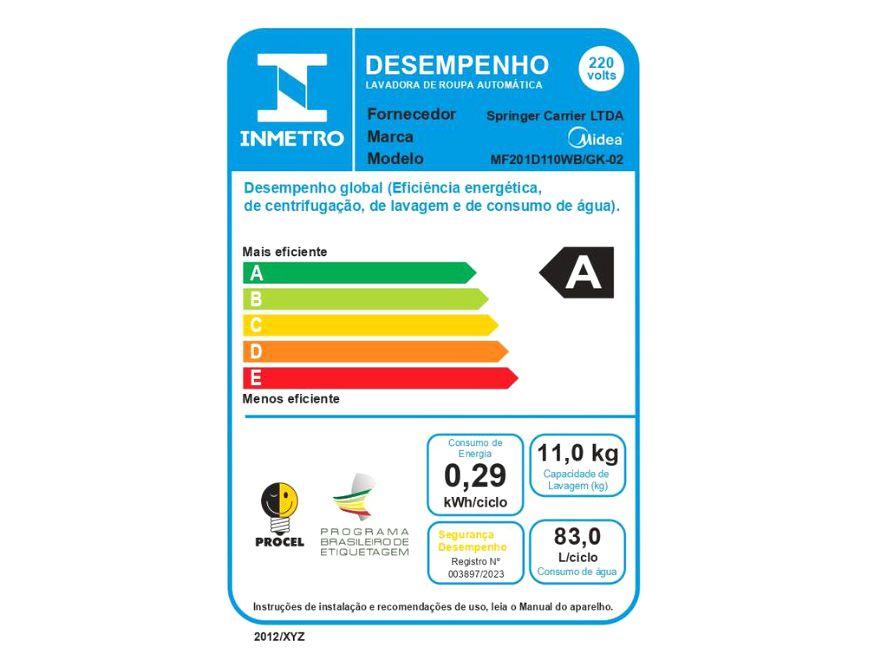 Lava e Seca Midea Slim 11kg HealthGuard Smart Inverter Água Fria e Quente Titanium MF201D110WBGK02