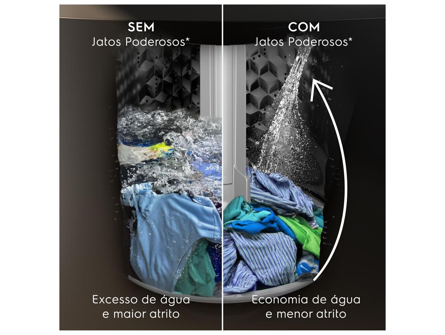 Lavadora de Roupas Electrolux 18kg Preta Cesto Inox 11 Programas de Lavagem LEB18