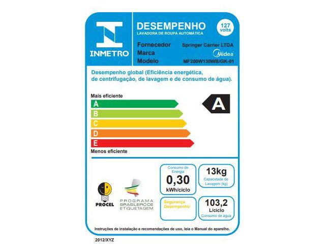 Lavadora de Roupas Midea Slim 13kg HealthGuard Smart Inverter Água Fria e Quente Titanium MF200W130WB/GK-01