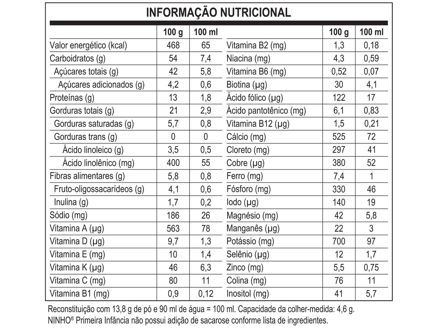 Leite em Pó Composto Lácteo Ninho Fases 1+