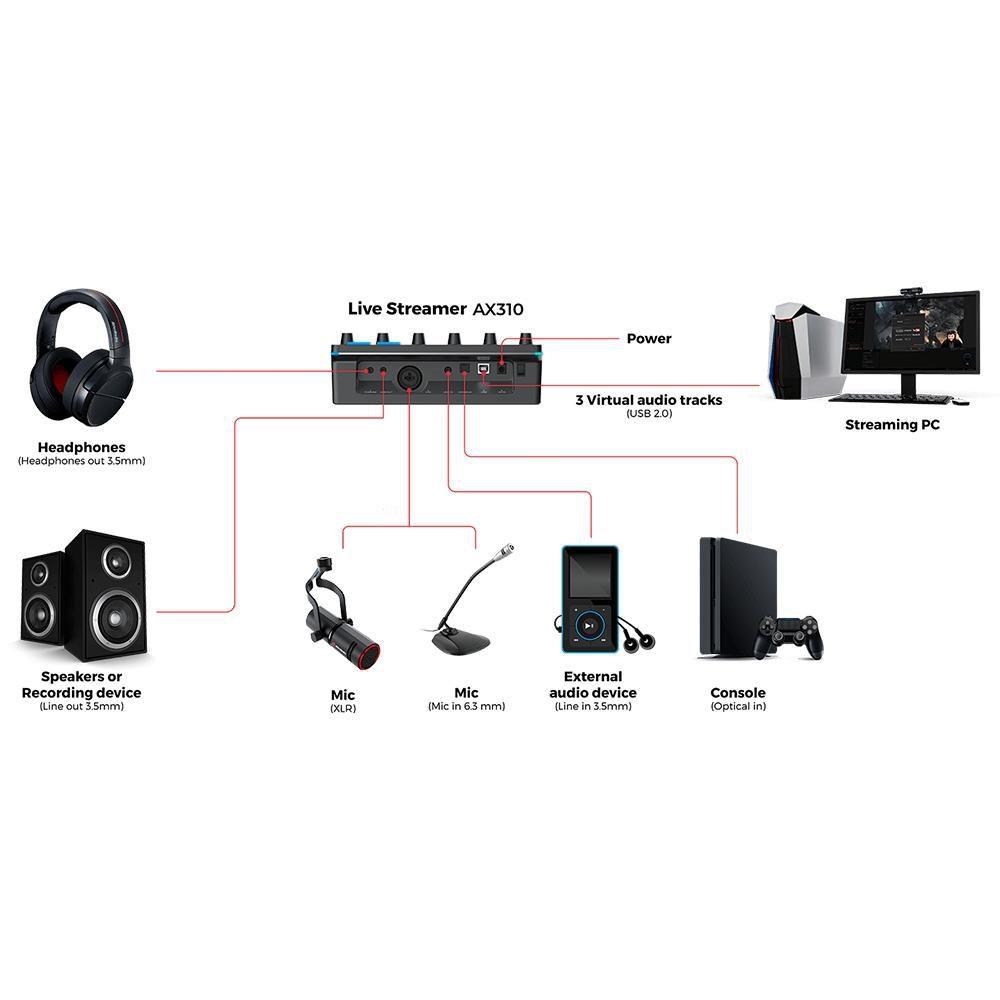 AVerMedia AX310 BLACK 【公式通販】