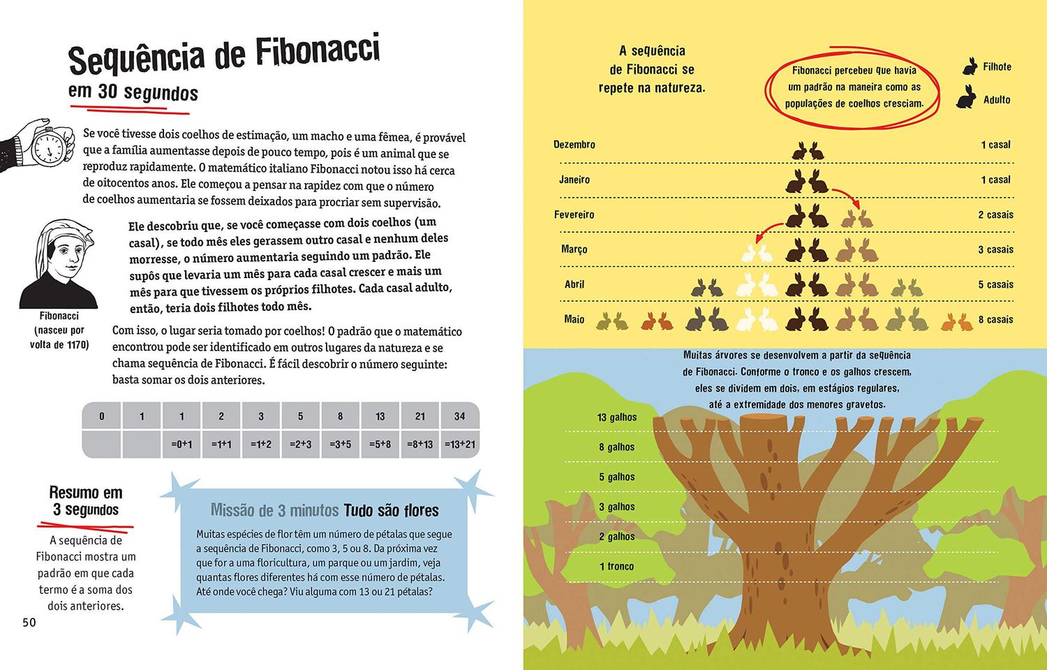 Livro - Matemática - 30 conceitos para crianças - Livros de Literatura ...