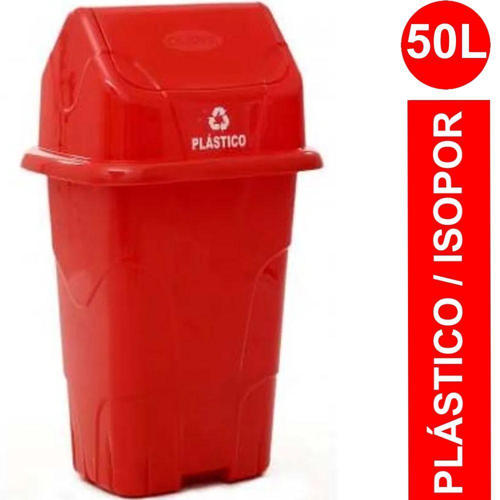 Para Que Serve A Lixeira Vermelha - FDPLEARN