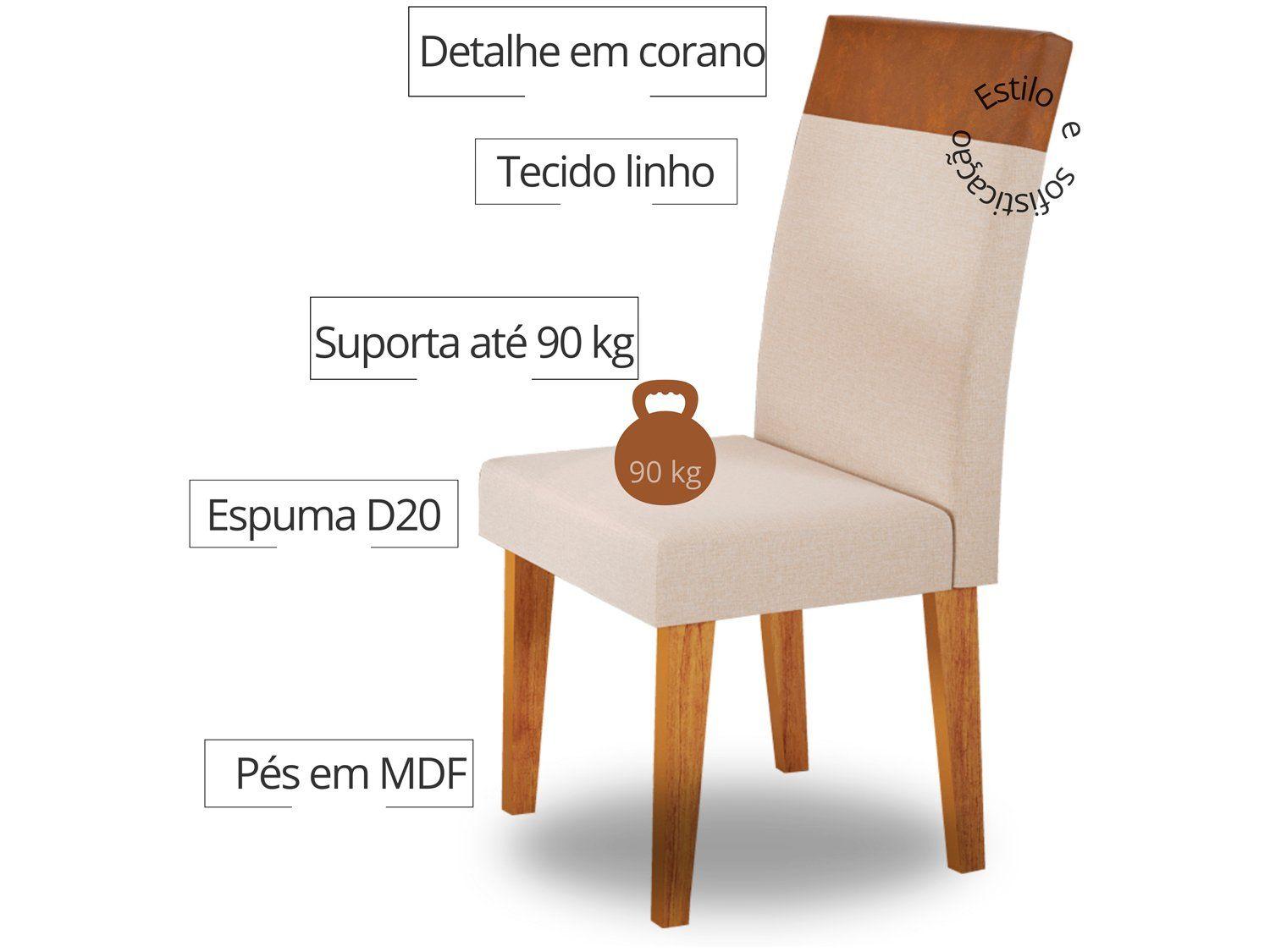 Mesa de Jantar 4 Cadeiras Retangular Tampo de MDF com Vidro Mel e Off White Viena