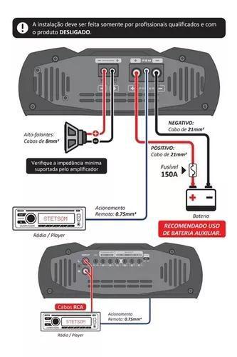 Módulo Amplificador Stetsom Ex 3000 Potência 3000w 2ohms Módulo Amplificador Stetsom Ex 3000 Potência 3000w 2ohms