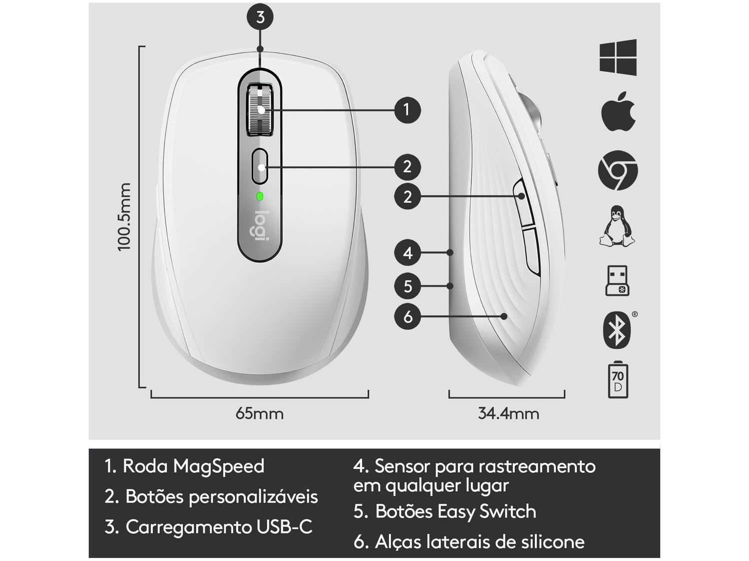 Mouse sem Fio Logitech Óptico 4000DPI 6 Botões