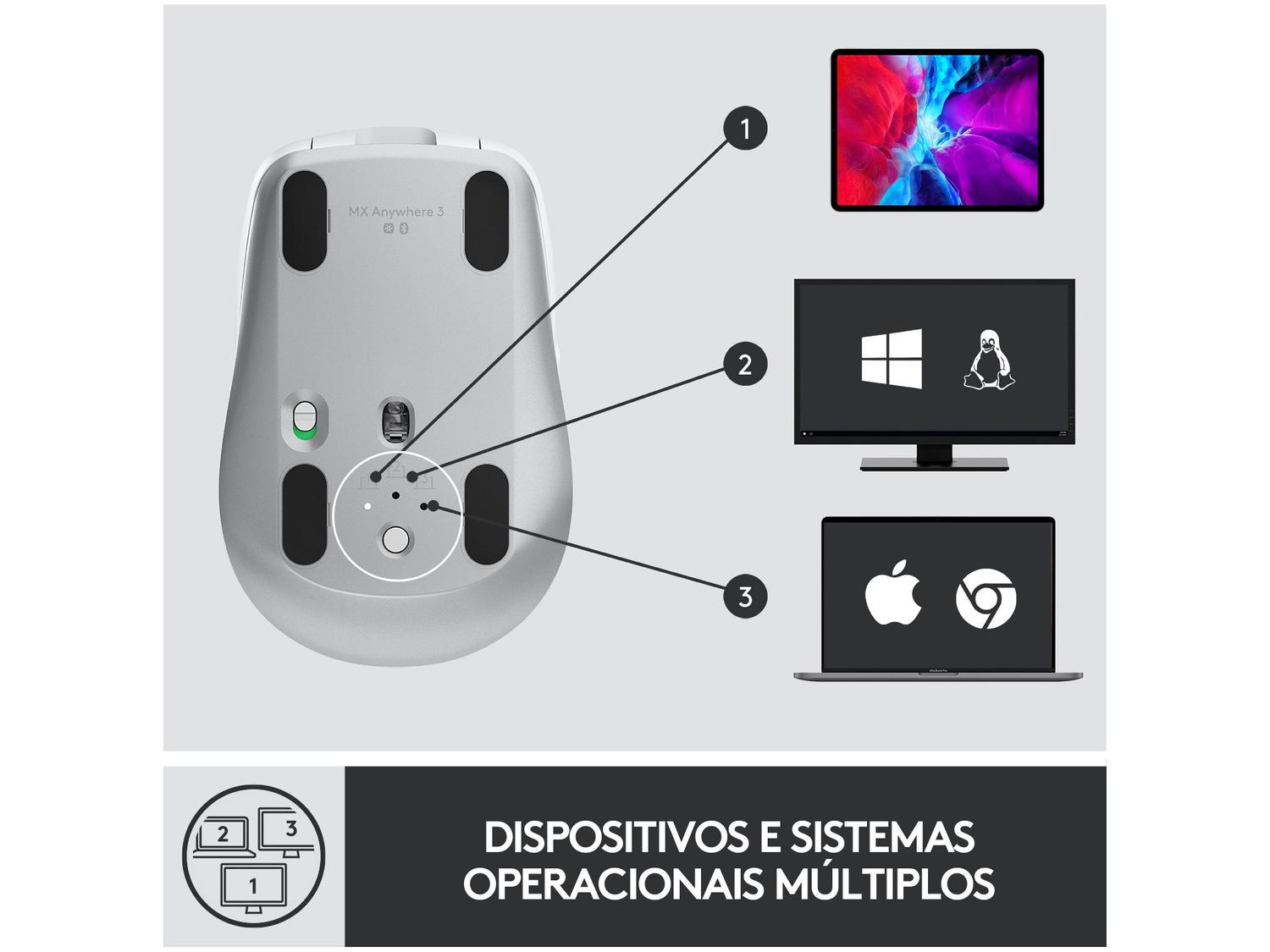 Mouse sem Fio Logitech Óptico 4000DPI 6 Botões