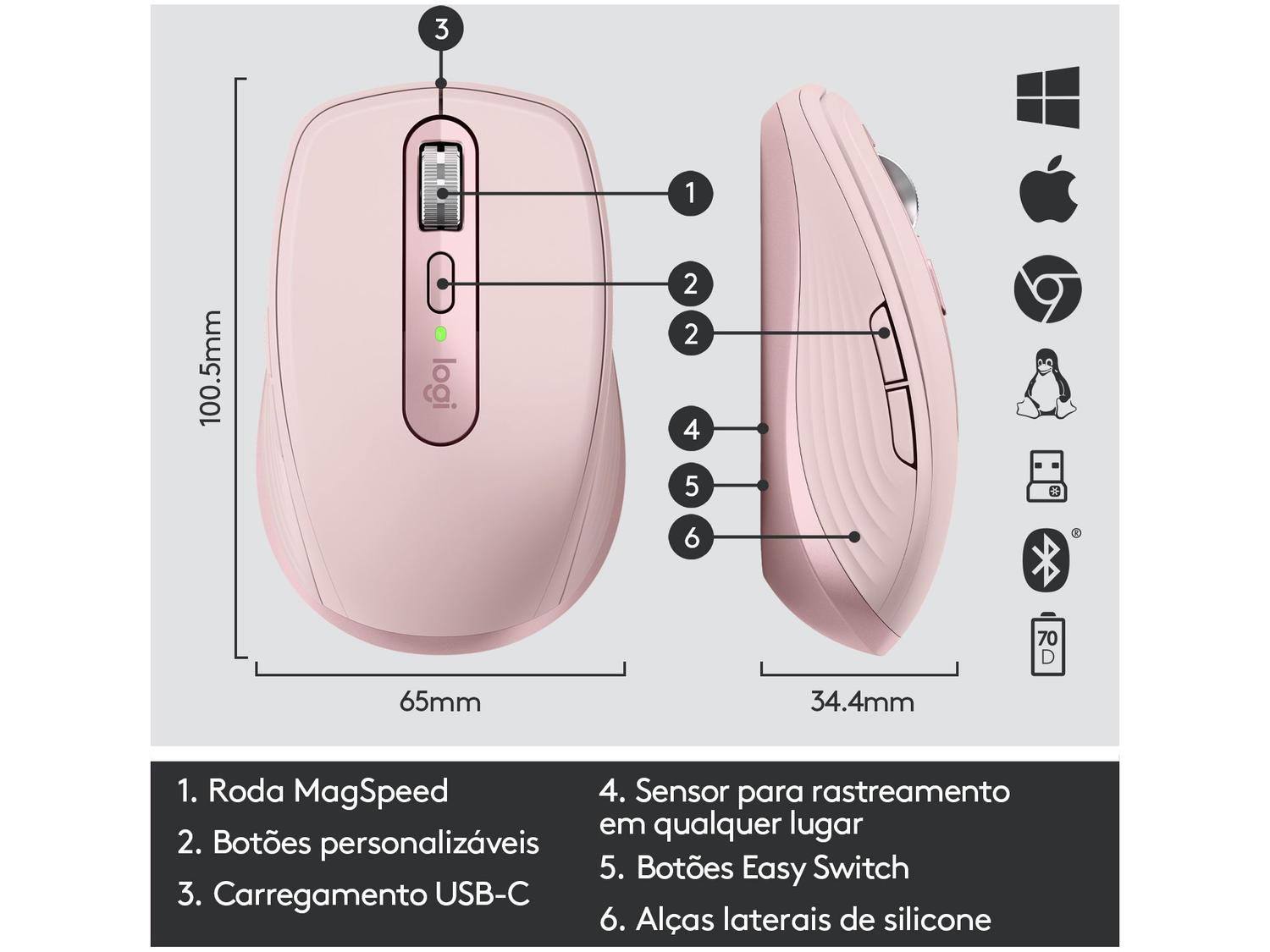Mouse sem Fio Logitech Óptico 4000DPI 6 Botões