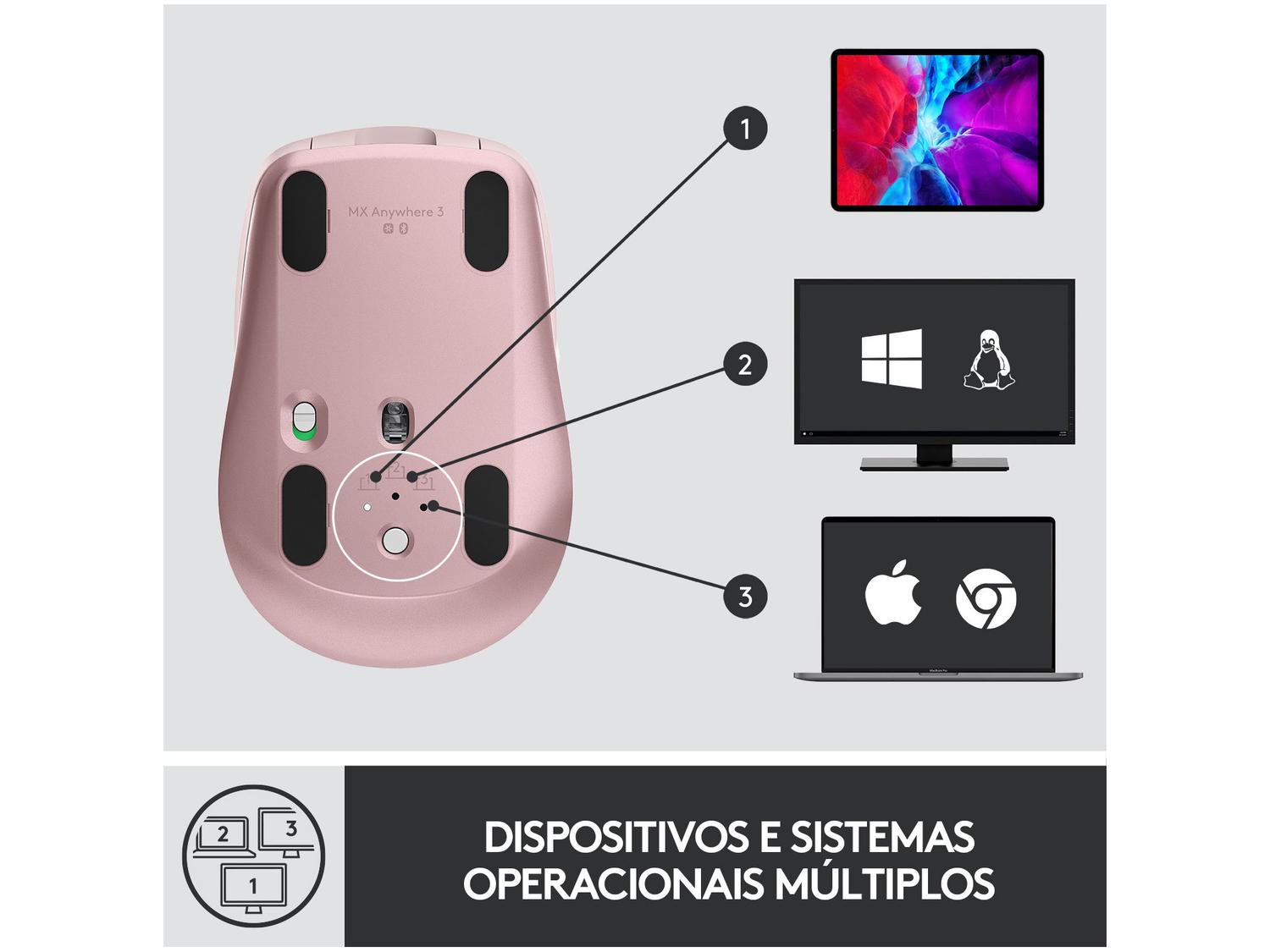 Mouse sem Fio Logitech Óptico 4000DPI 6 Botões