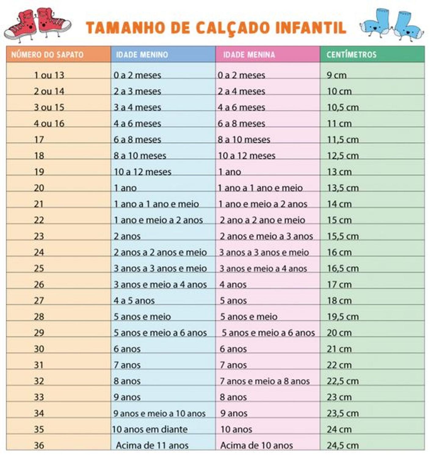 Tamanho Sapatilhas De Crianca Infantil Tabela De Tamanho De