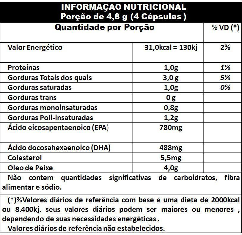 Ômega Low Reflux Limão 1000mg 60 cápsulas Unilife Ômega 3 / Óleo de