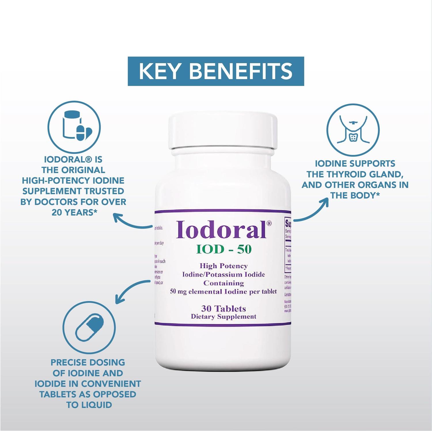 50 mg iodine supplement discount
