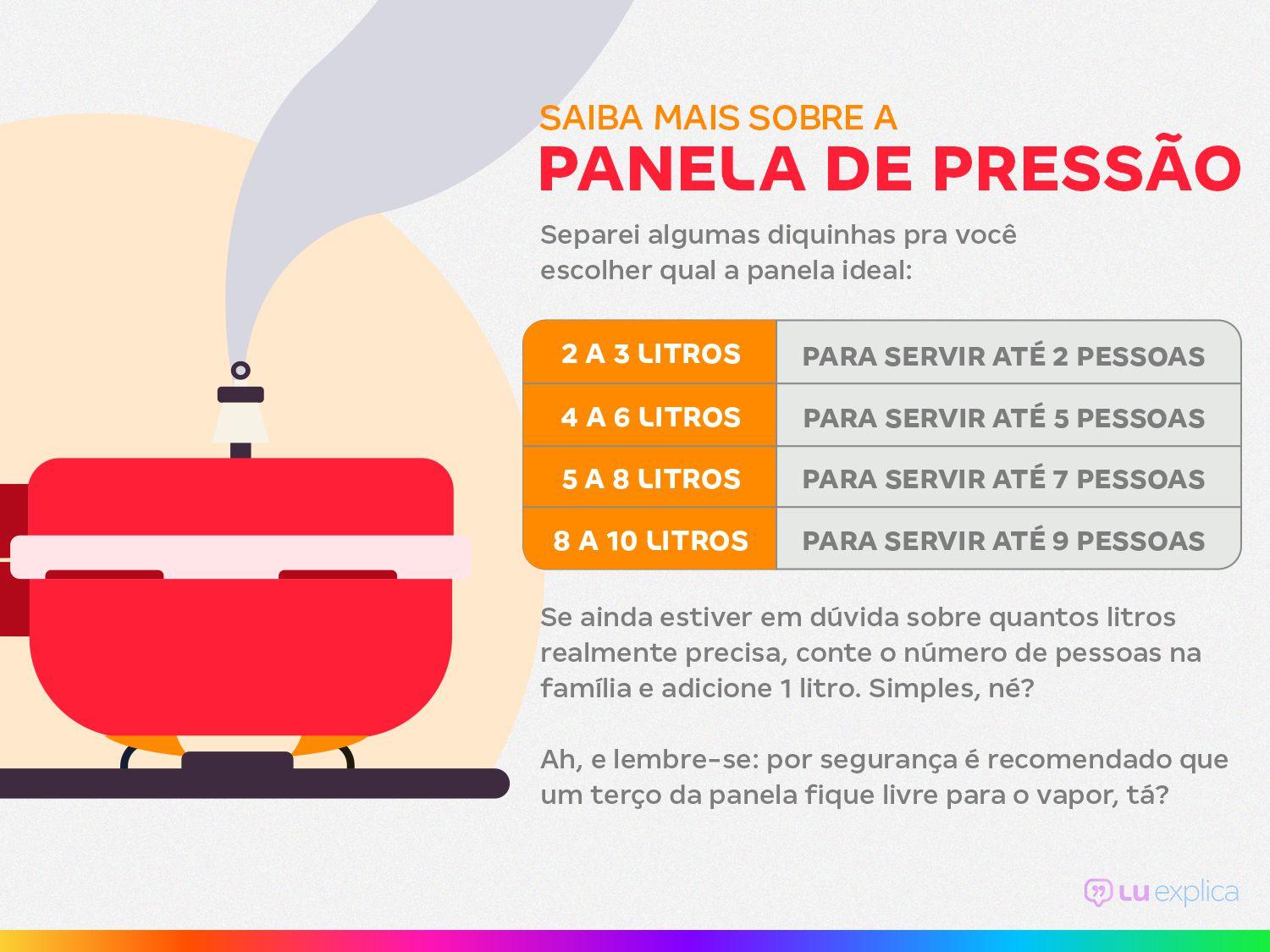 Panela de Pressão Clock Original Polida 3L 